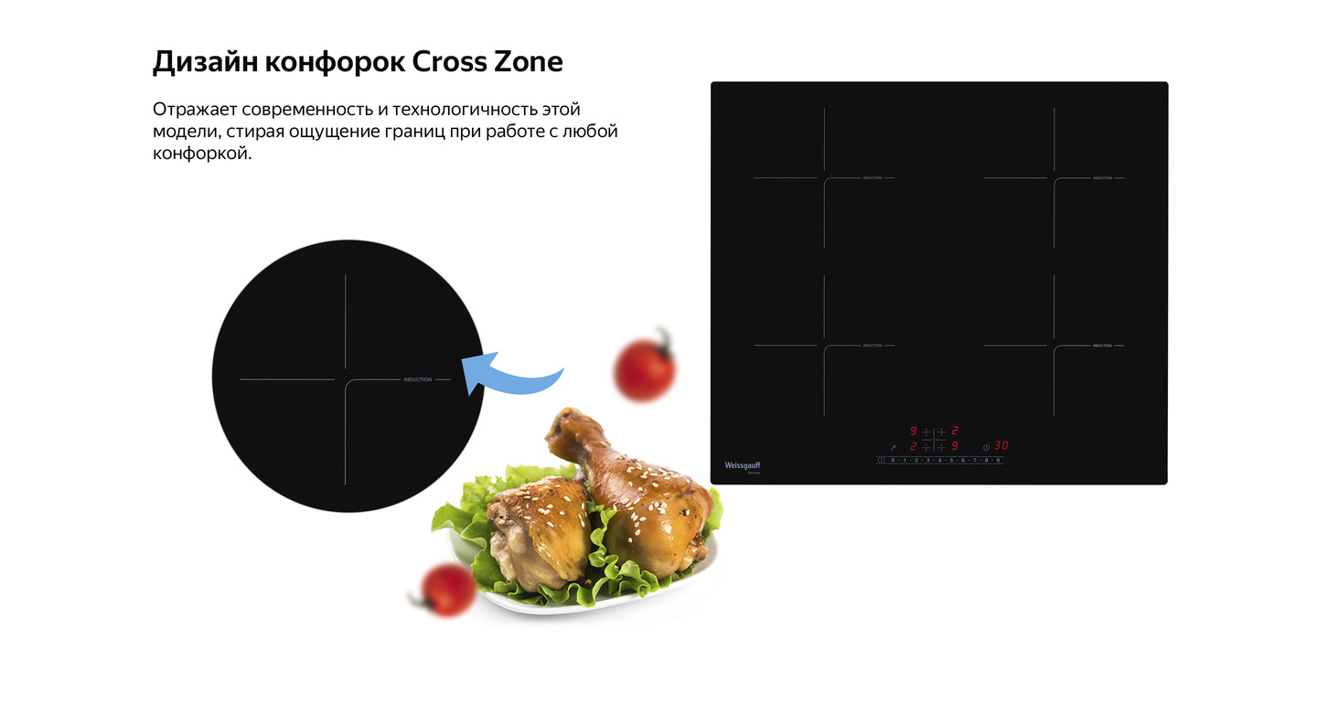 Weissgauff индукционная 640. Индукционная варочная панель Weissgauff. Weissgauff Hi 640. Weissgauff Hi 640 BS. Weissgauff Hi 640 BSC.