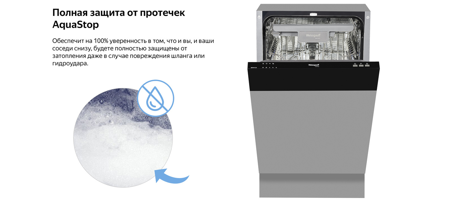 Посудомоечная машина weissgauff bdw 4124. Bdw4124 посудомоечная машина. BDW 4124.