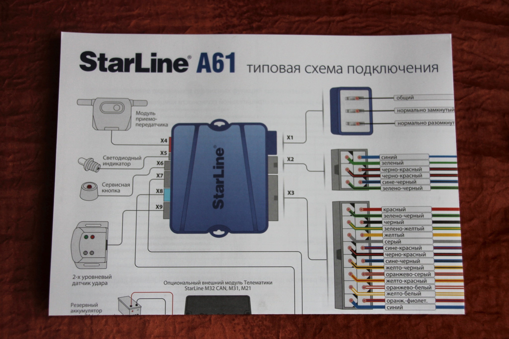 Starline b62 автозапуск