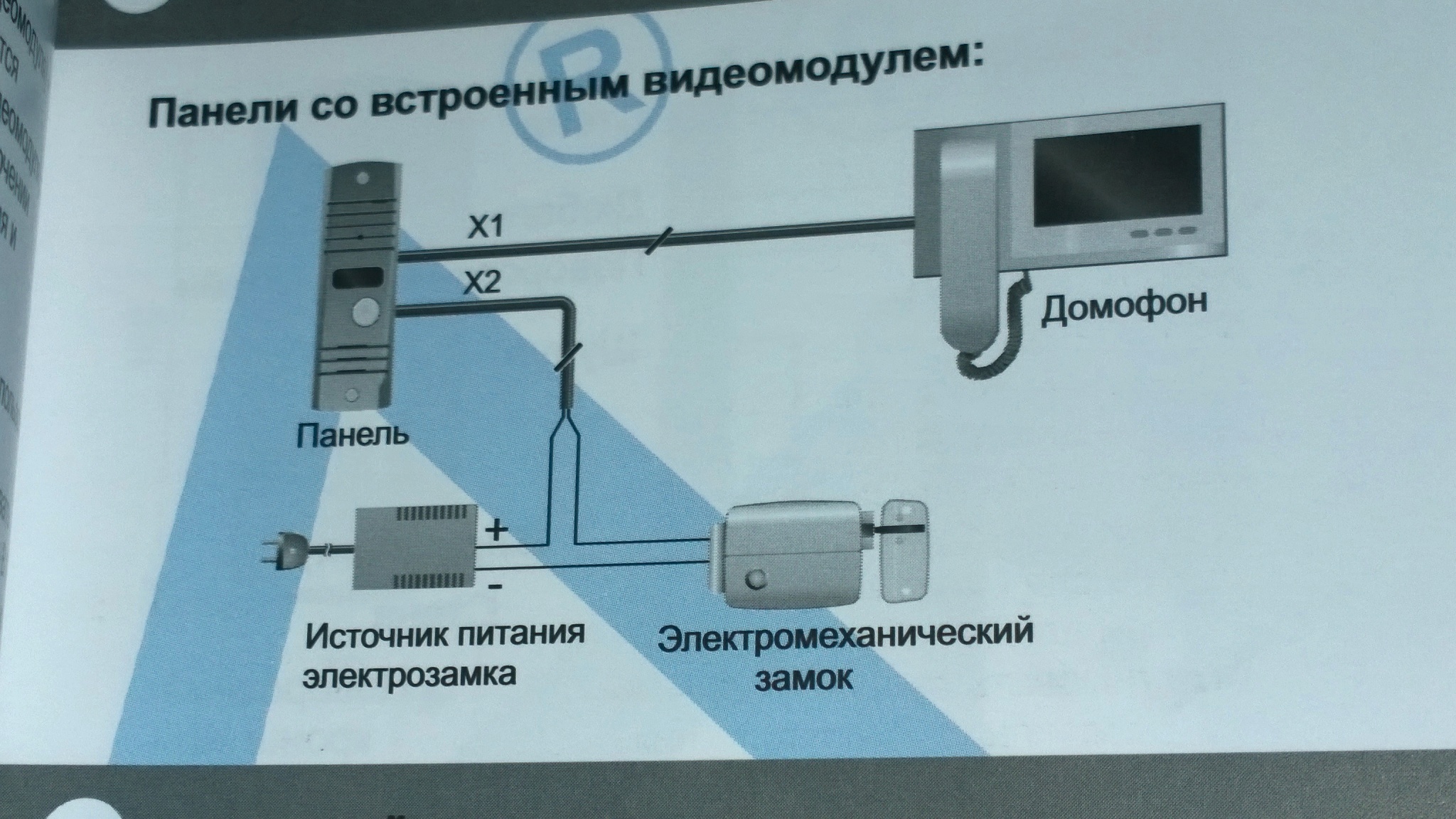 как подключить вызывную панель к видеорегистратору