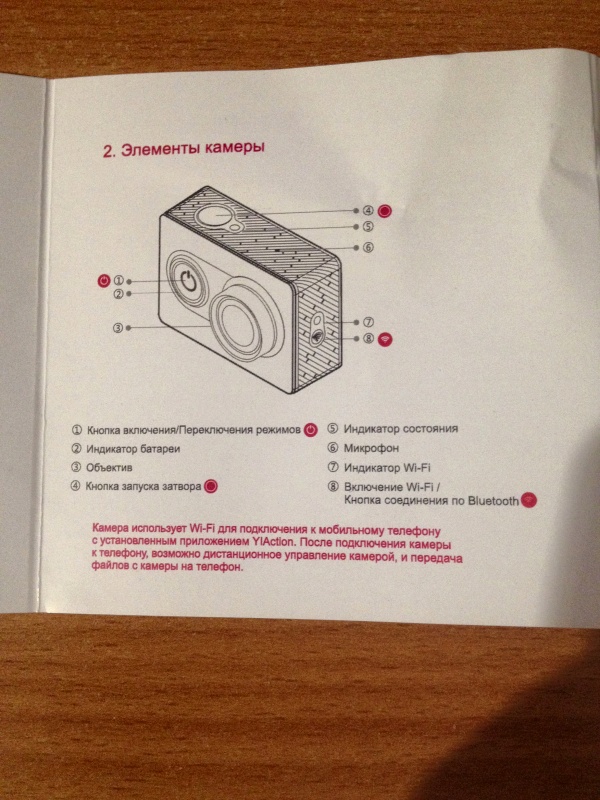 Какая карта памяти нужна для экшен камеры