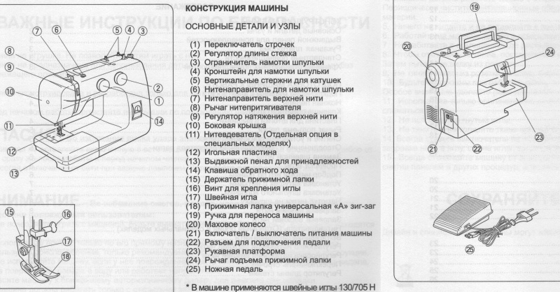 Как разобрать швейную машину джаноме Обзор от покупателя на Швейная машина Janome TC 1214 - интернет-магазин ОНЛАЙН Т