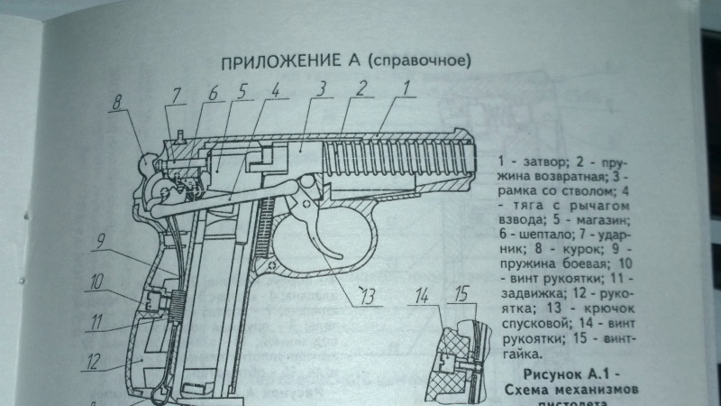 Обзор на Пневматический пистолет МР-654К-20 (пневматический пистолет Макарова, коричневая рукоятка) - изображение 25