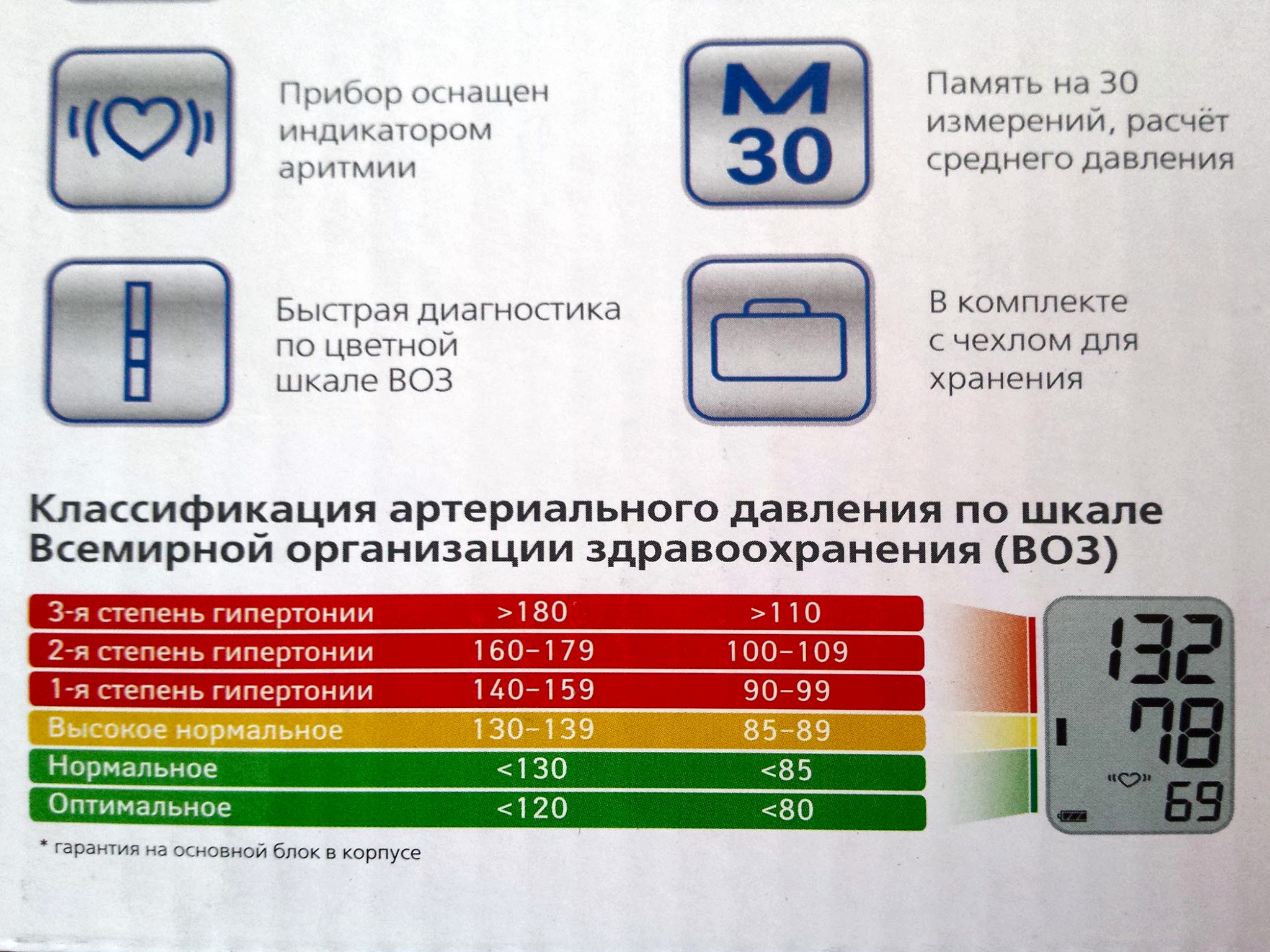 Тонометр and ua 888 схема