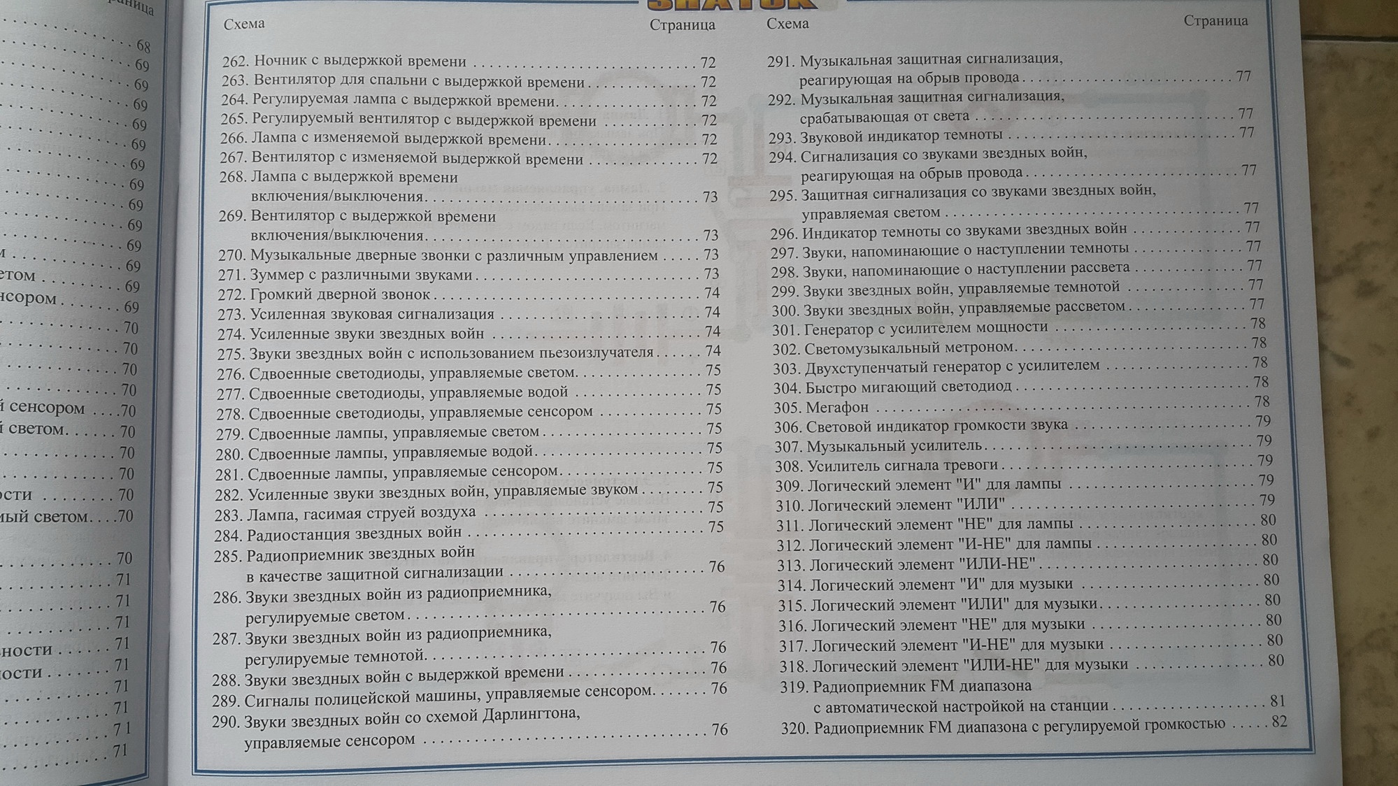 Обзор от покупателя на Электронный конструктор ЗНАТОК 70098 320 схем ...