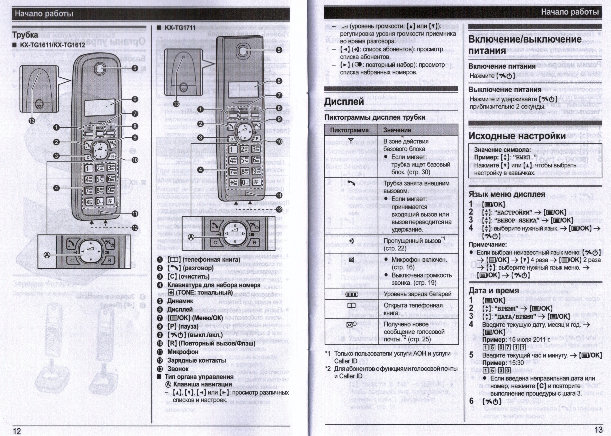 Обзор от покупателя на Радиотелефон Panasonic KX-TG1611RUJ —  интернет-магазин ОНЛАЙН ТРЕЙД.РУ