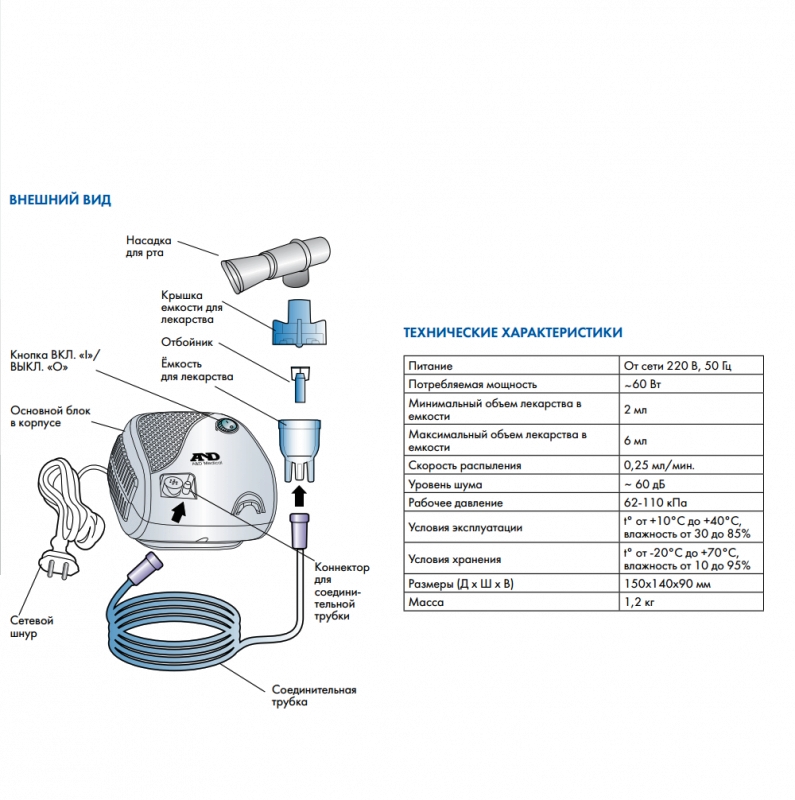Омрон небулайзер схема