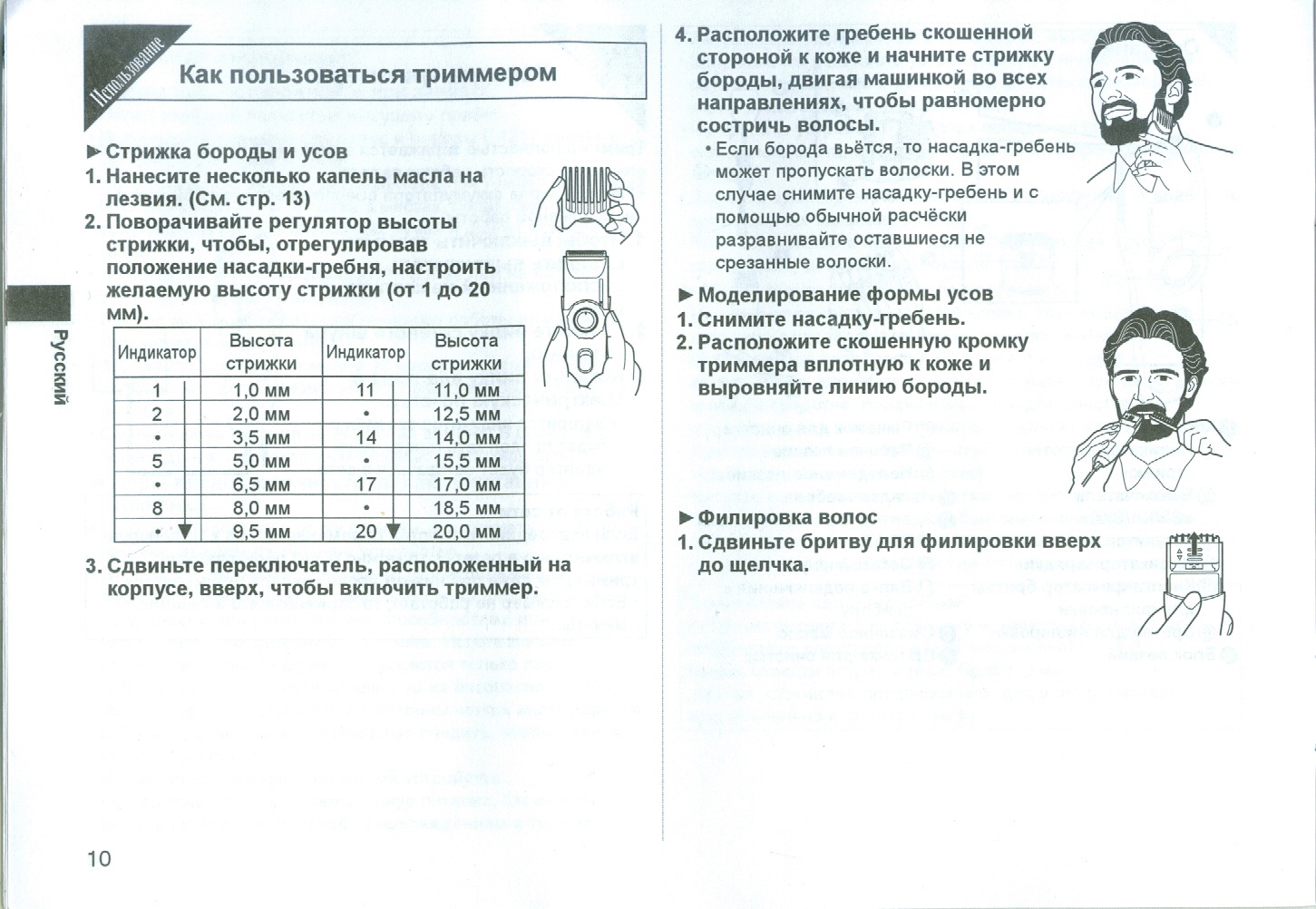 Схема стрижки бороды машинкой