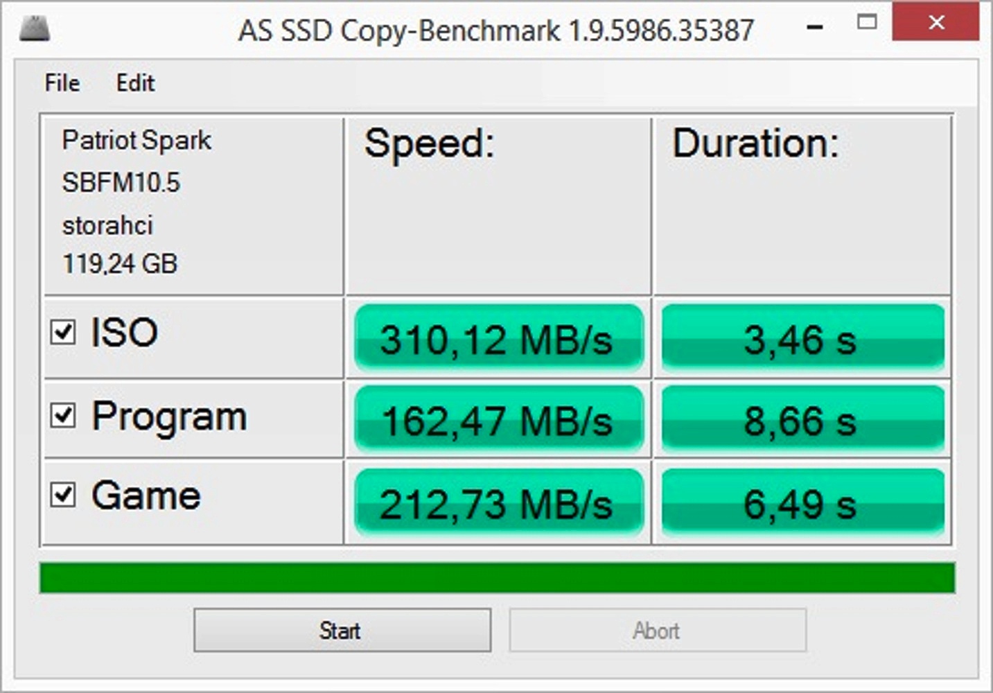 Обзор от покупателя на SSD диск PATRIOT 2.5