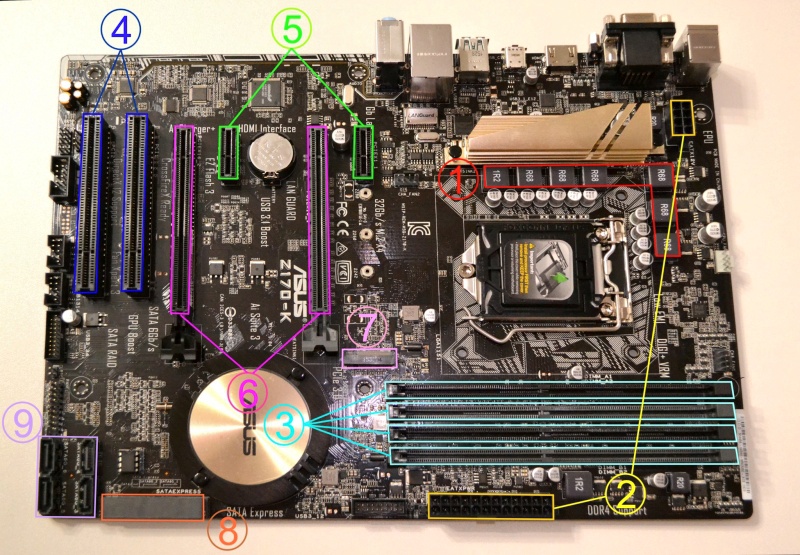 Как выбрать материнскую плату z170