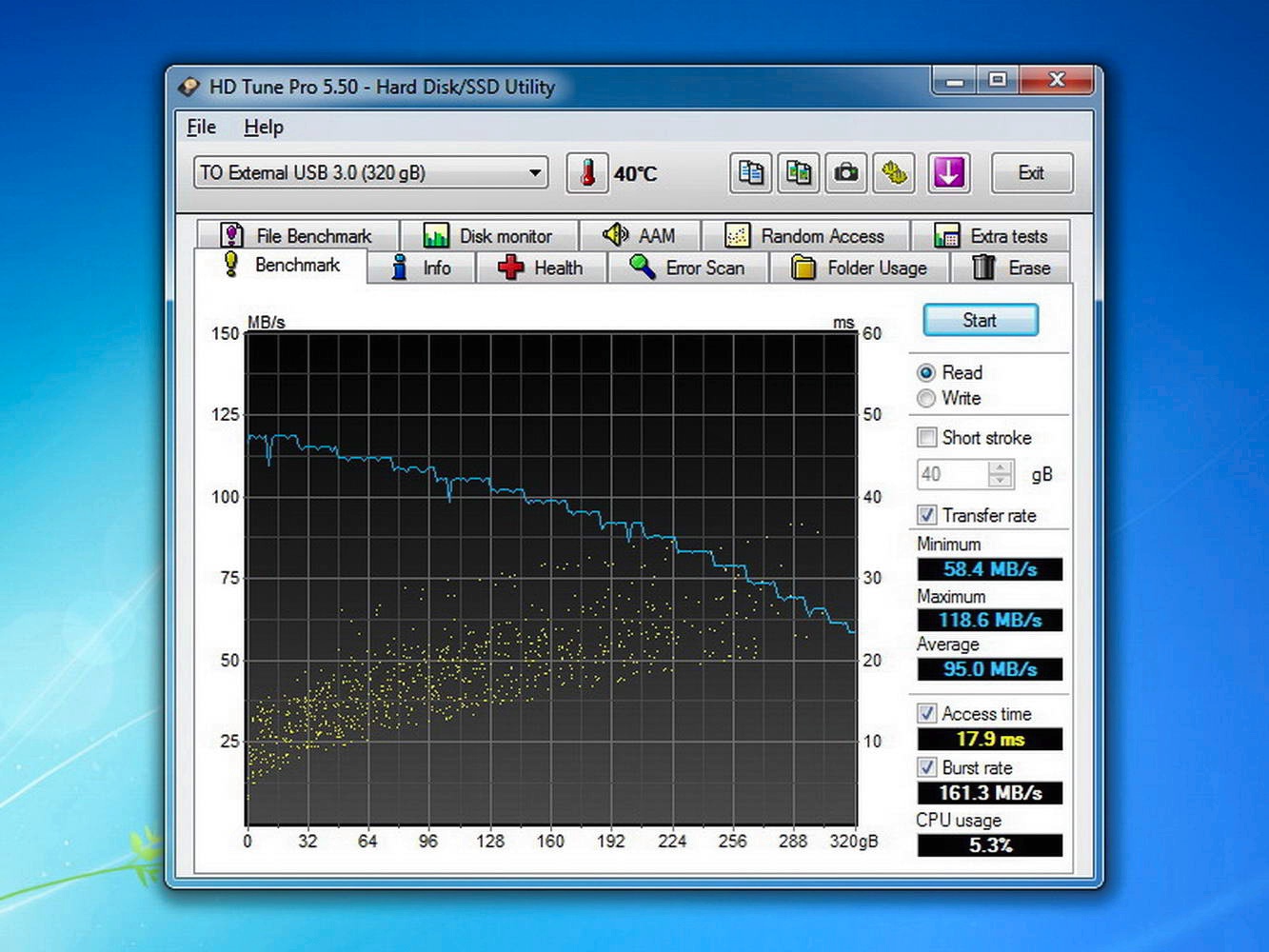 Программа tunes. HD Tune Pro 5.5. HD Tune 2.55. Программа для проверки компьютера игры. HD Tune Pro Drive status.