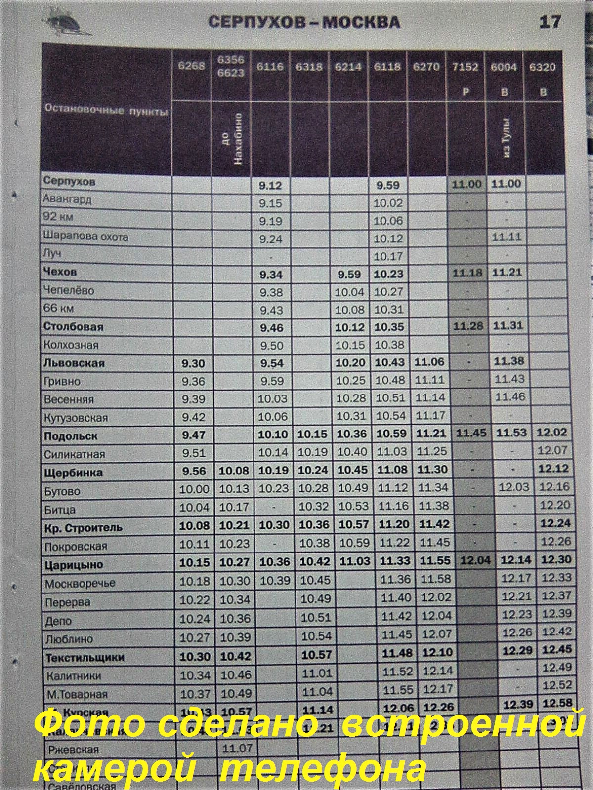 Расписание авангард серпухов