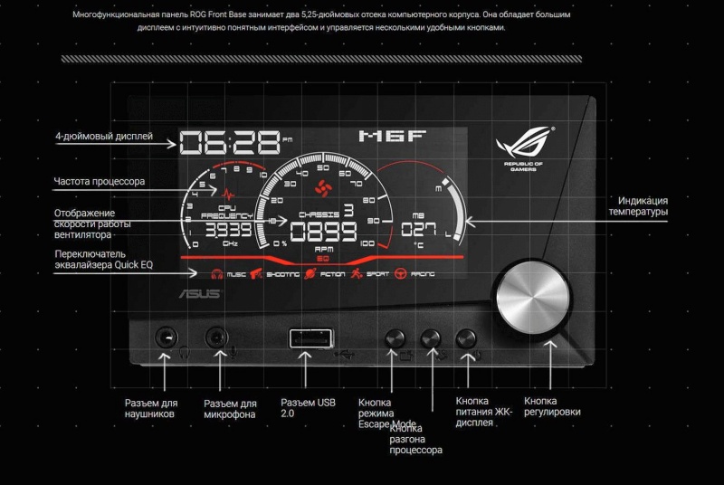 Rog ext на материнской плате что это