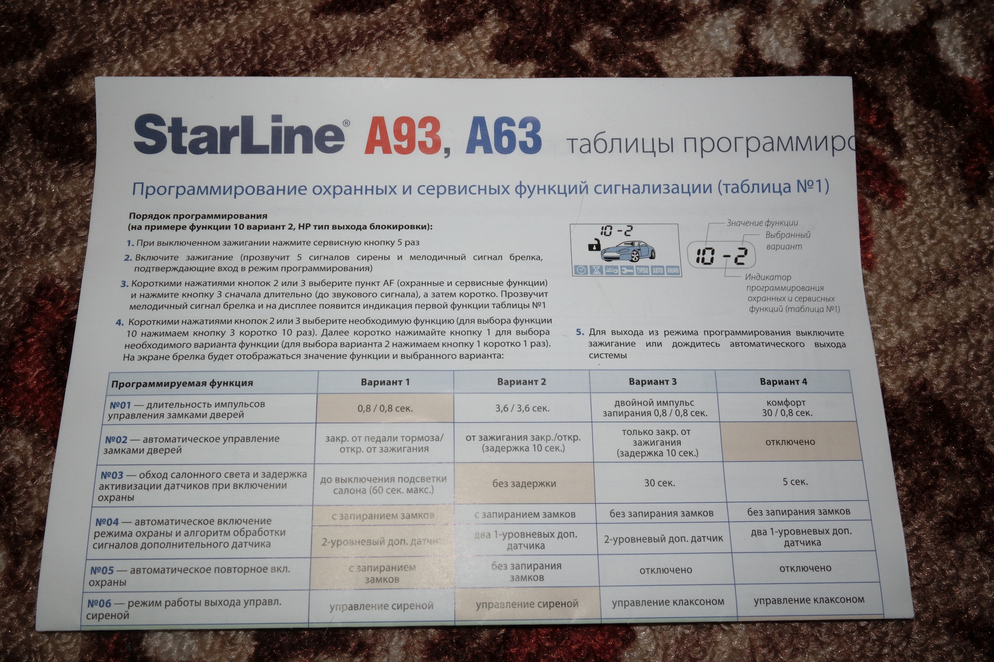 Карта программирования старлайн а93