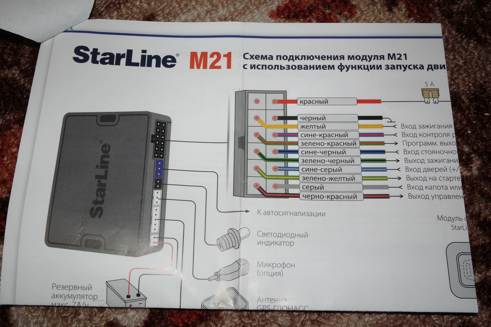 Обзор от покупателя на Автосигнализация StarLine A93+F1 — интернет-магазин  ОНЛАЙН ТРЕЙД.РУ