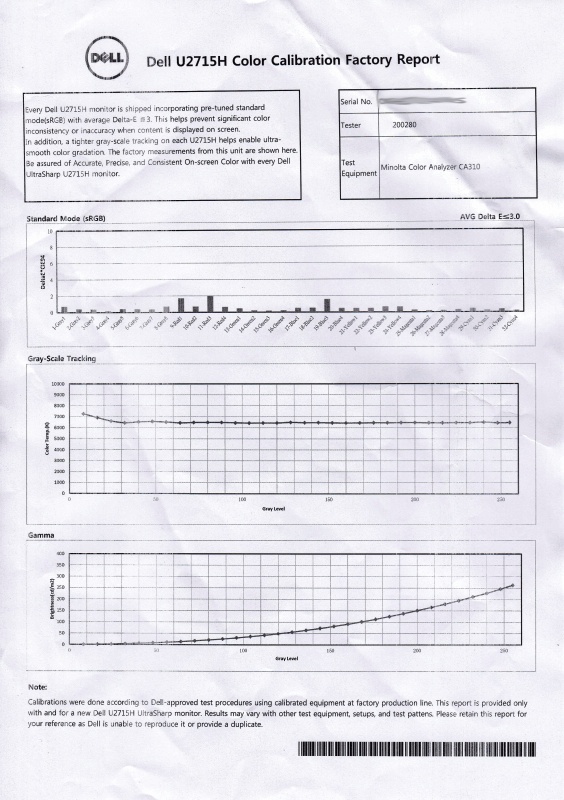 Обзор на Монитор Dell U2715H, 27" Black - изображение 37