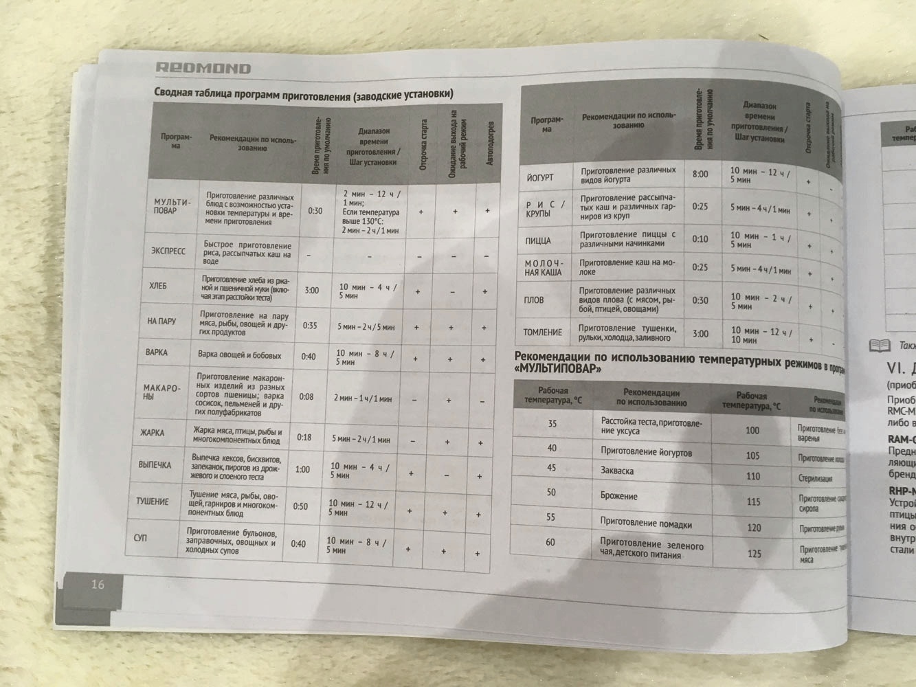 Какие режимы в мультиварке. Мультиварка редмонд режимы приготовления и температура. Режимы приготовления в мультиварке. Температура программ мультиварки редмонд. Таблица температур мультиварки редмонд.