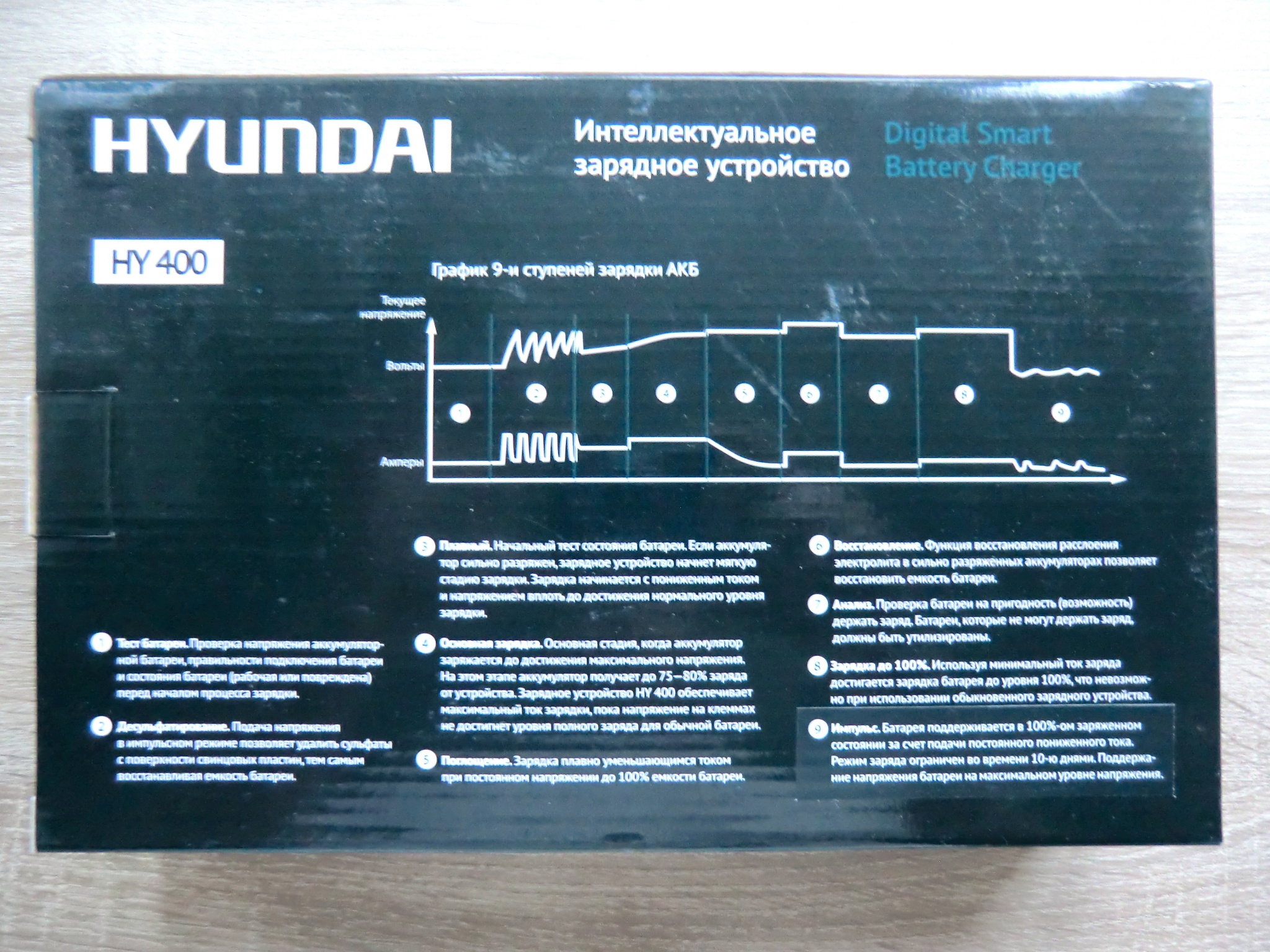 Зарядное hyundai hy 400