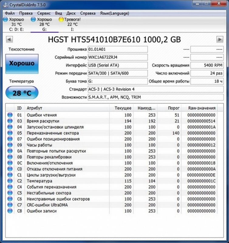 Обзор на Жесткий диск SATA 2.5" HGST Travelstar Z5K1 1W10028 HTS541010B7E610 (1TB 5400RPM) - изображение 8