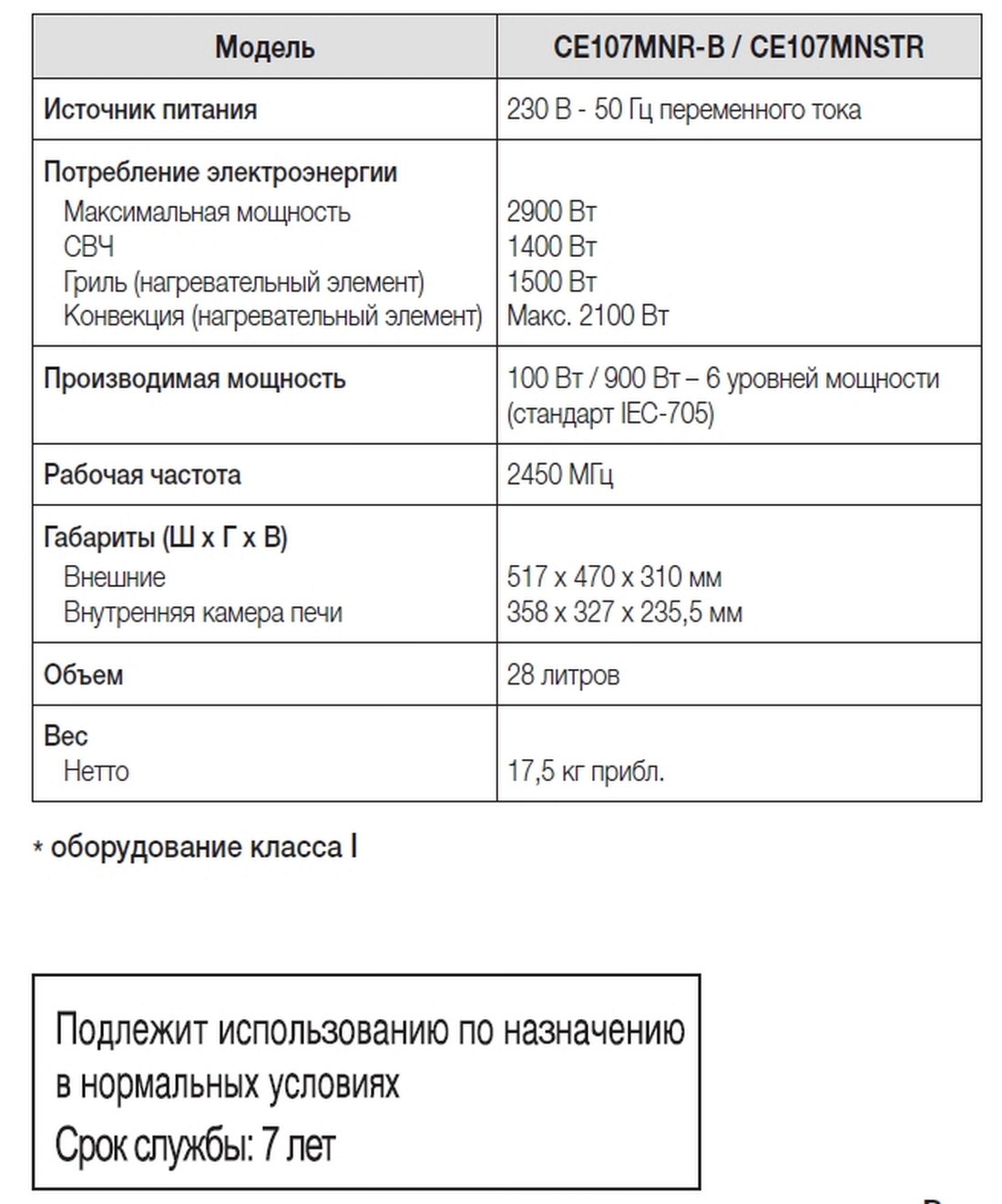 Обзор от покупателя на Микроволновая печь Samsung CE107MTR-B с грилем и  конвекцией — интернет-магазин ОНЛАЙН ТРЕЙД.РУ