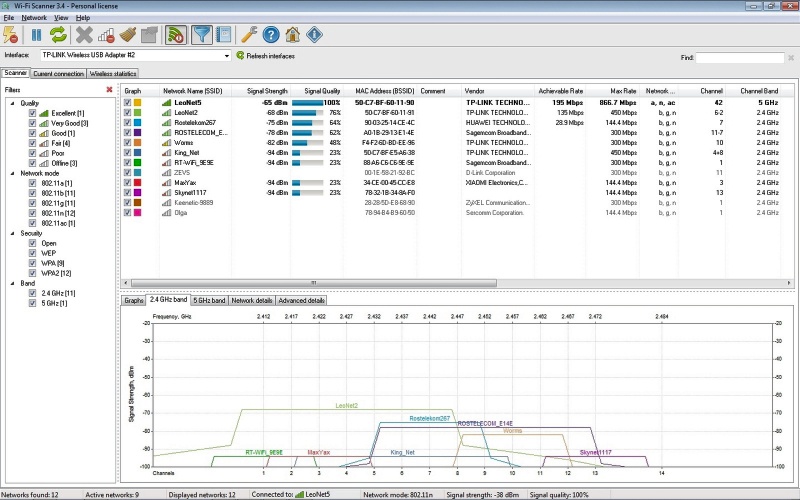 Обзор на Адаптер TP-LINK Archer T4U 802.11ac/2.4/5GHz/USB 3.0/867 Mbps - изображение 12