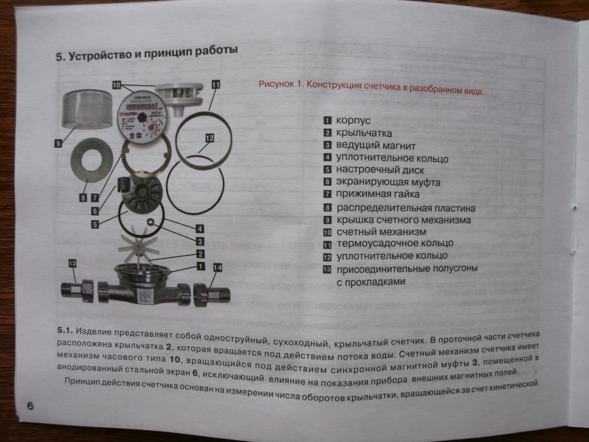 Обзор от покупателя на Счетчик воды универсальный VALTEC (VLF-15U) до  +90^С, 1,5м3, 1/2