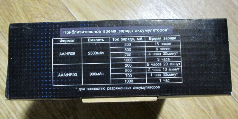 Зарядное устройство robiton procharger 1000 инструкция