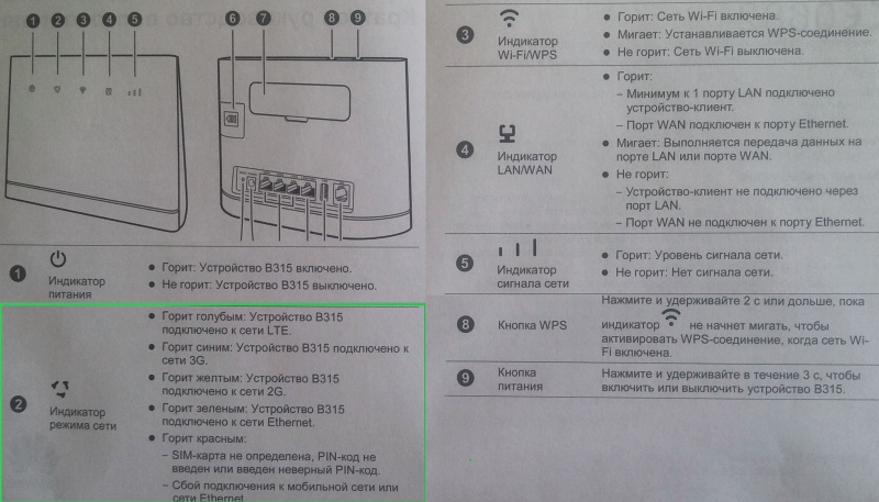 Обзор на Беспроводной маршрутизатор Huawei B315S-22 4G 802.11n 150Mbps black - изображение 10