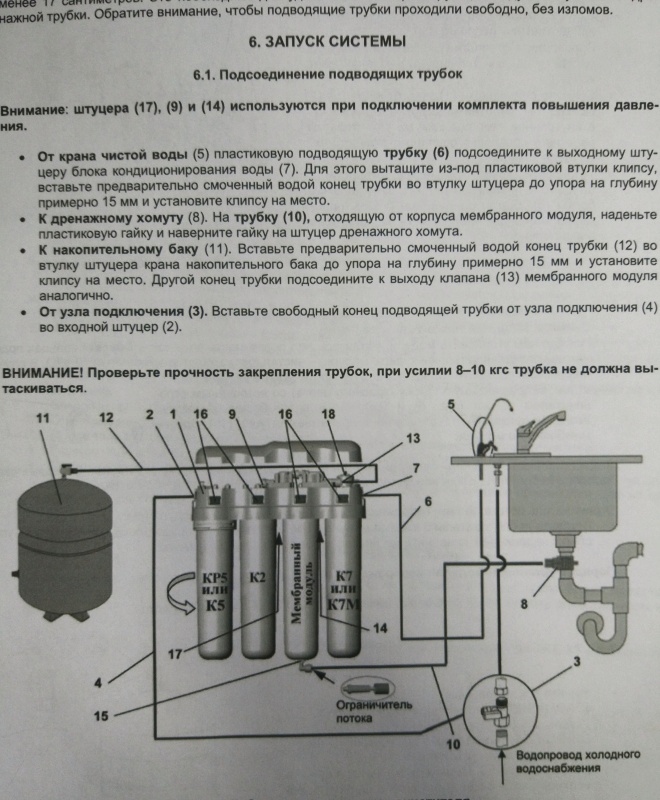 Схема подключения аквафор осмо