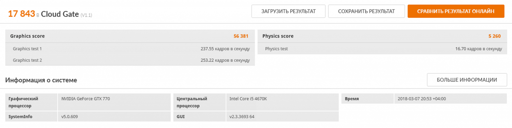 Compare result. Time Spy CPU score.