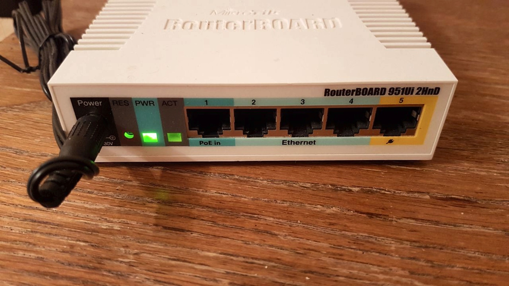 Mikrotik rb951