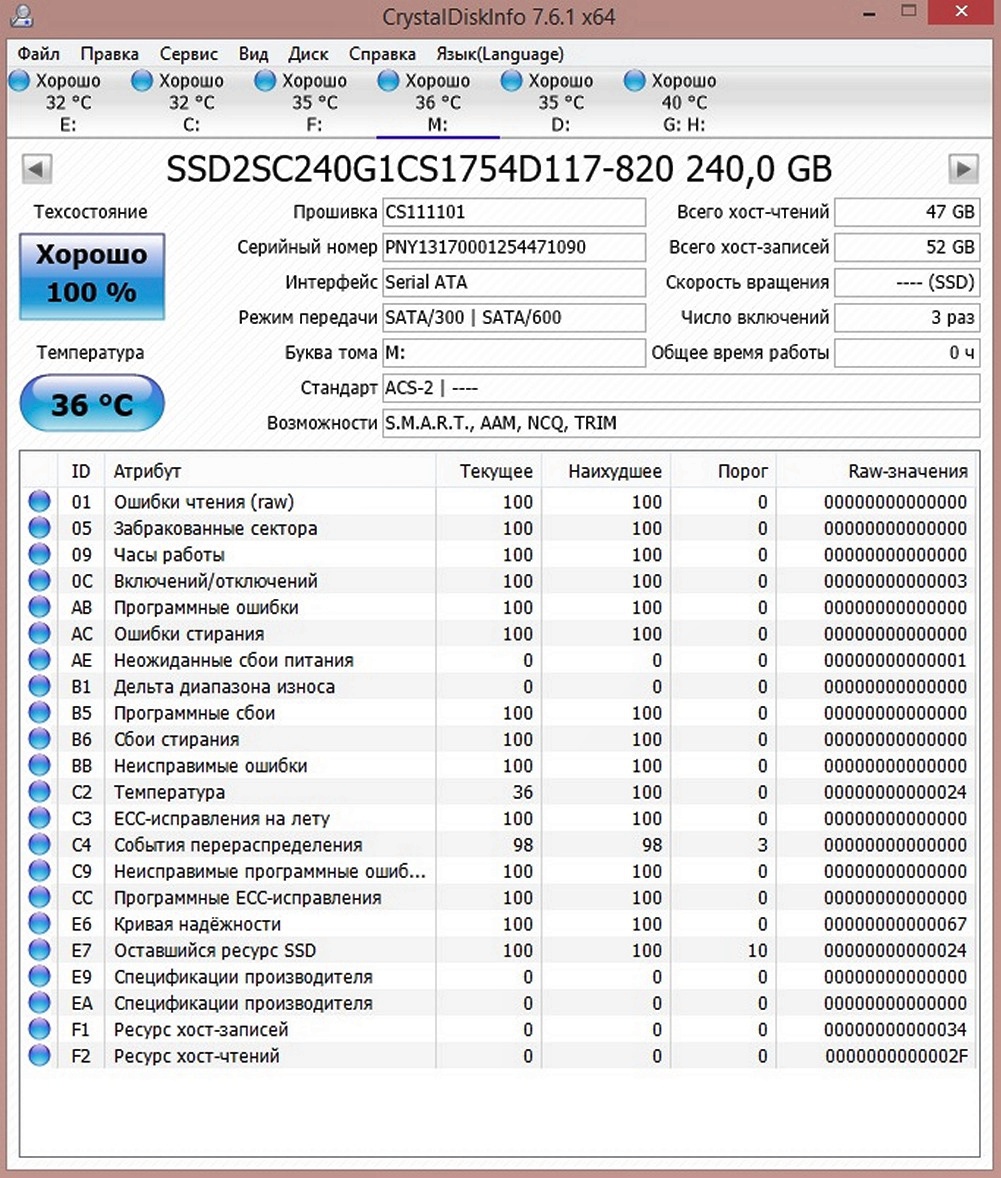 Обзор от покупателя на SSD диск PNY 2.5