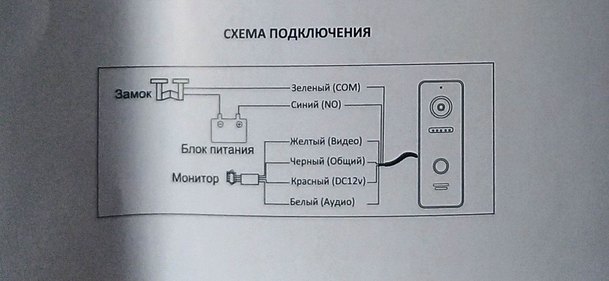 Ipanel 2 схема подключения