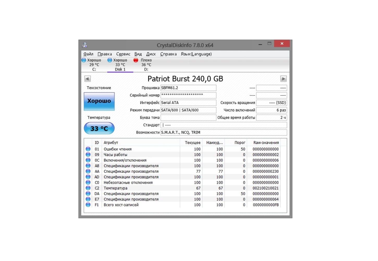 Обзор от покупателя на SSD диск PATRIOT 2.5