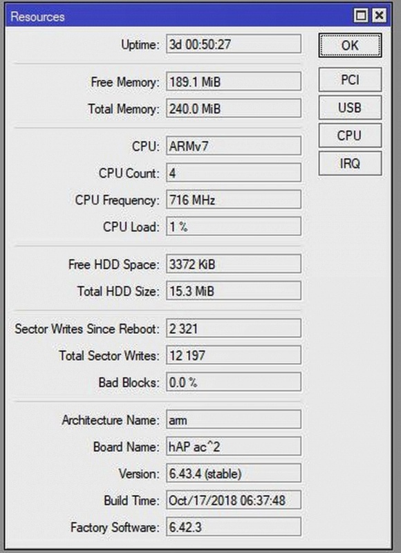 Mikrotik smb