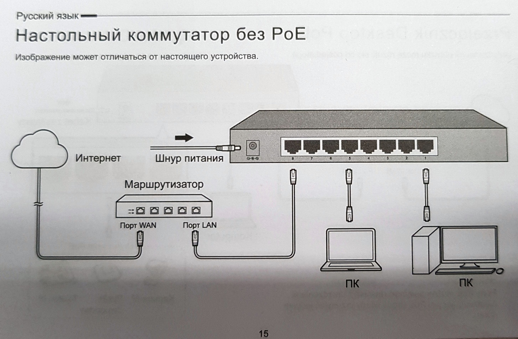 D link dgs1008d как подключить схема. Коммутаторы порты и интерфейс. Параметры коммутатора. Пропускная способность сети. D1s схема подключения.