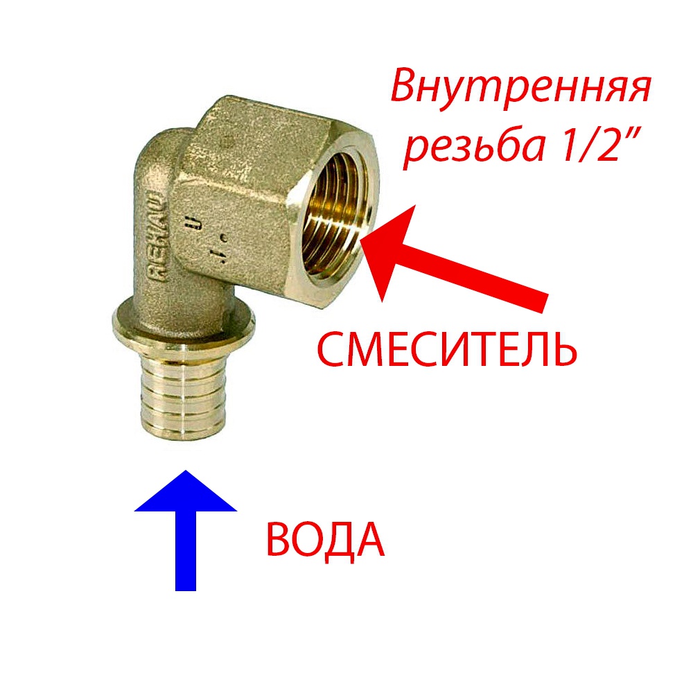 Резьба на смесителе