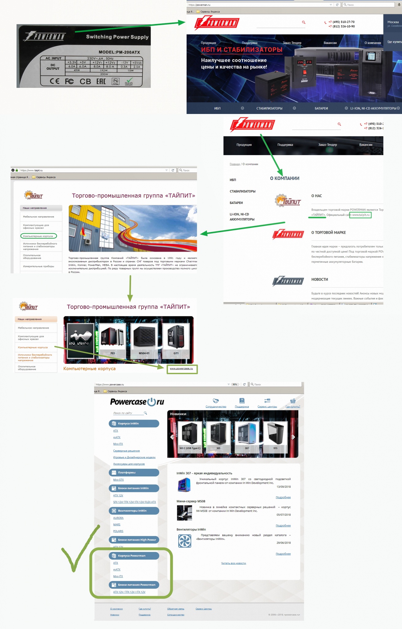 Обзор от покупателя на Корпус Powerman EQ101 MiniDesktop 200W (6117414 ...