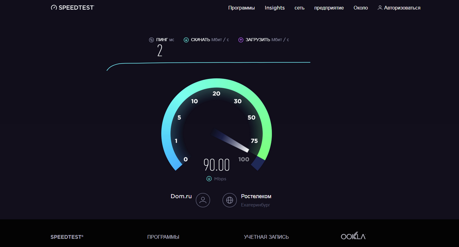 Spidtest net. Интернет 1,5 ГБ Speedtest. Speedtest 350. Высокая скорость скачивания WIFI. Speed Test 4 MB.