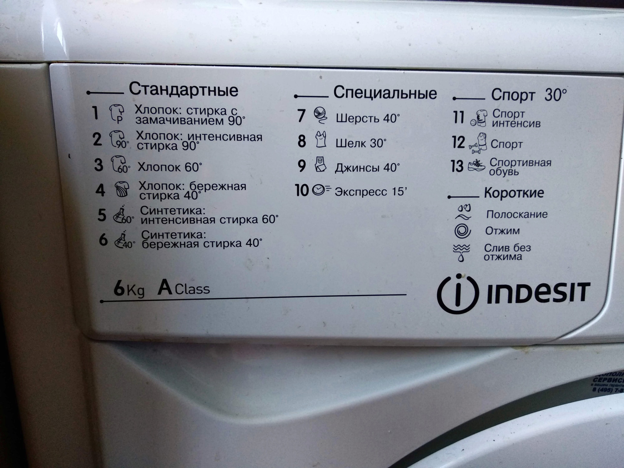 индезит стиральная машина режимы стирки по времени