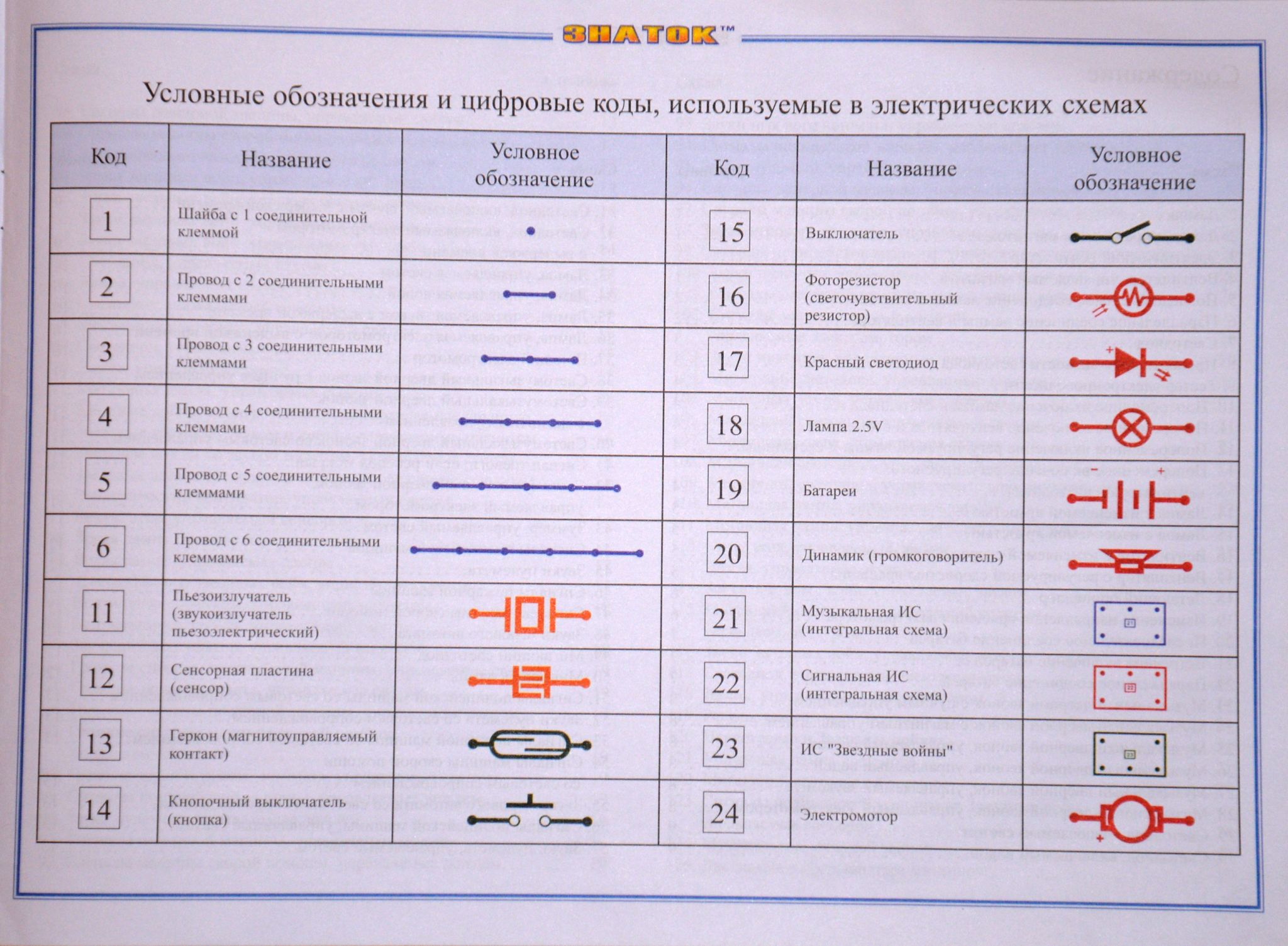 Знаток 118 схем инструкция