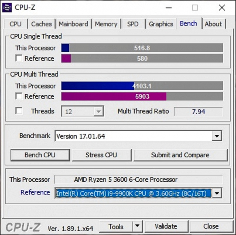   AMD Ryzen 5 7600X   5