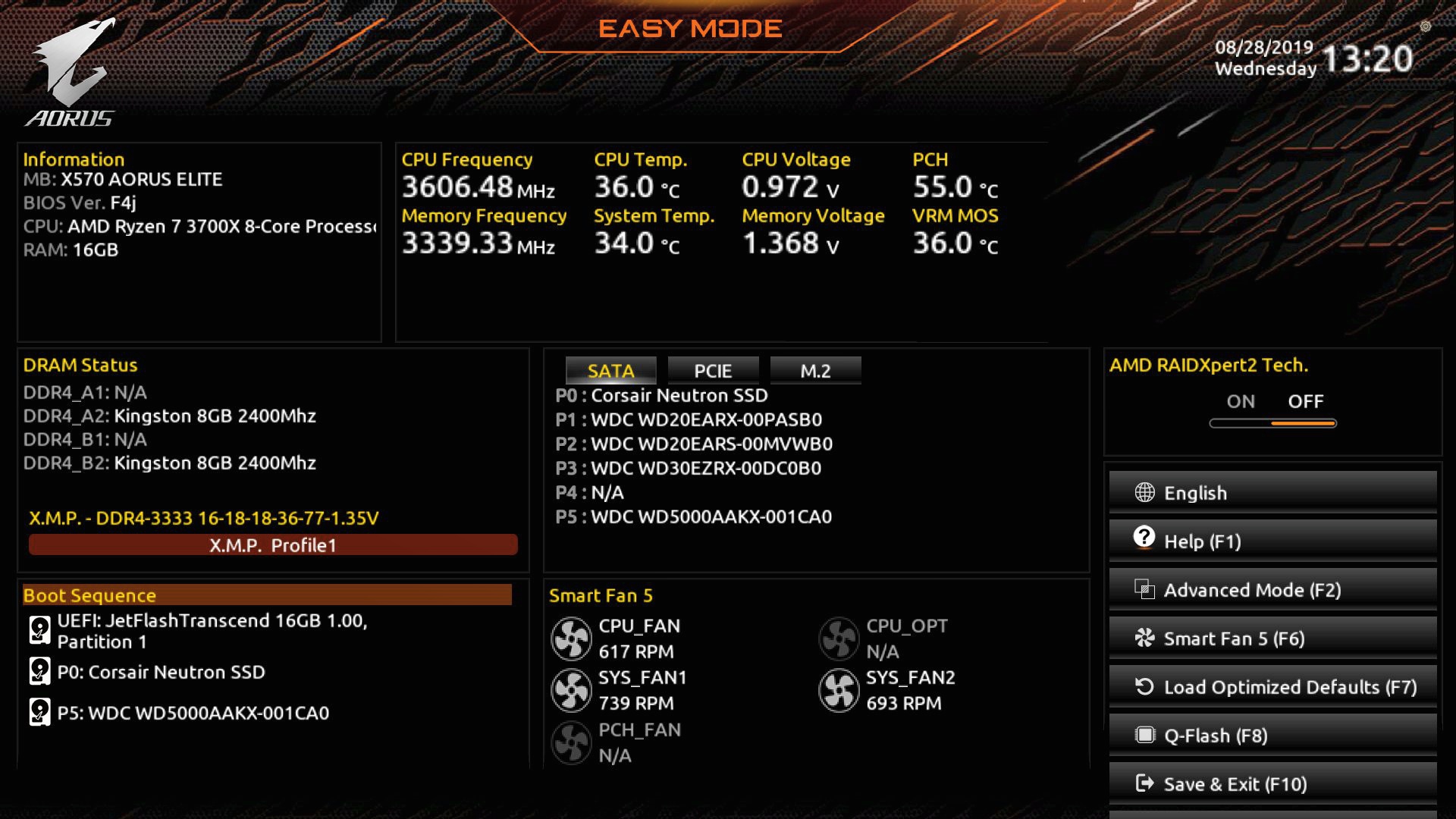 Aorus bios