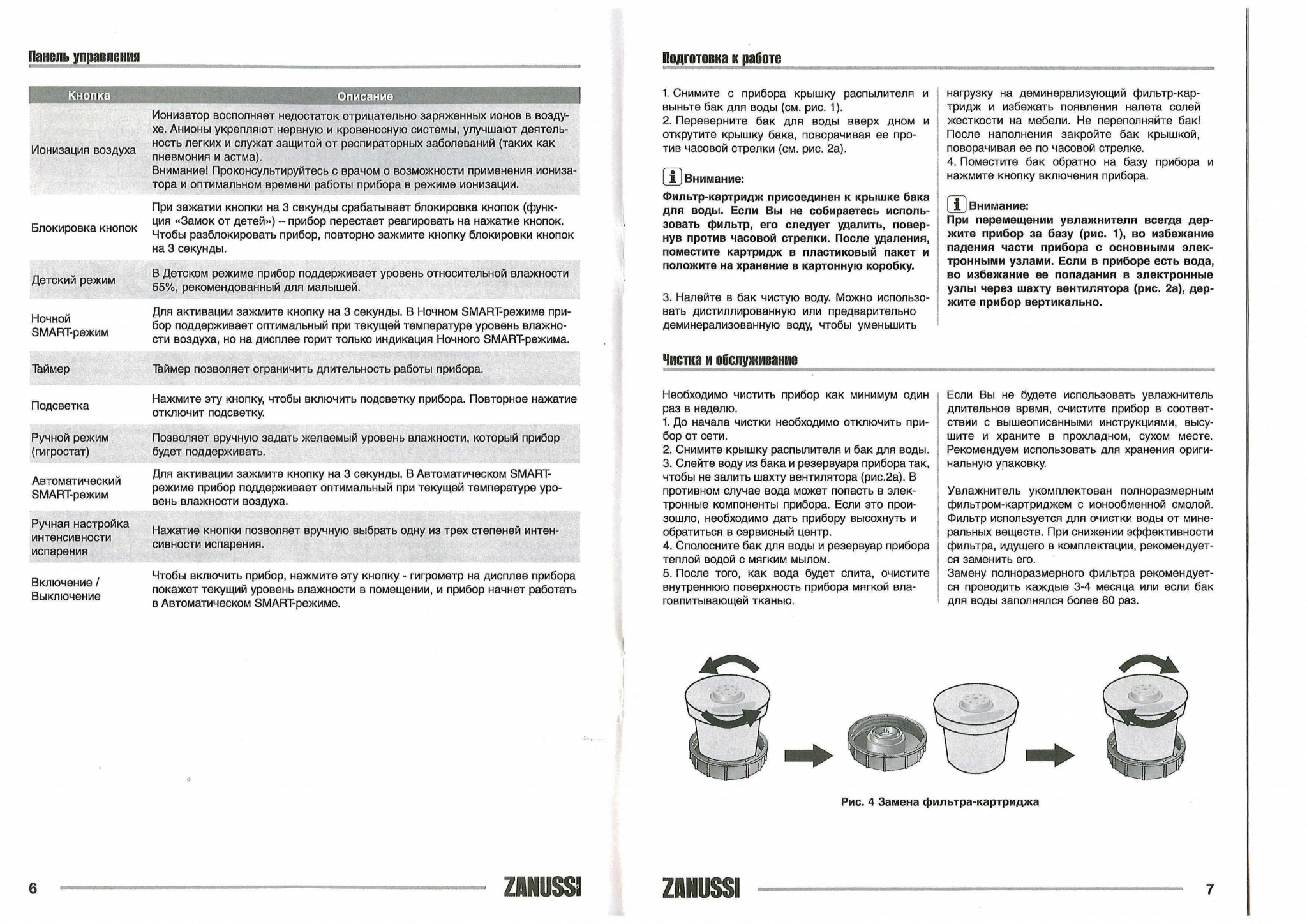 Инструкция увлажнителя zanussi. Увлажнитель воздуха Zanussi zh 5.5 onde инструкция. Zanussi zh2 ceramico запчасти. Увлажнитель воздуха Zanussi zh2 инструкция по применению. Фильтр для увлажнителя воздуха Zanussi zh 5.5 onde.