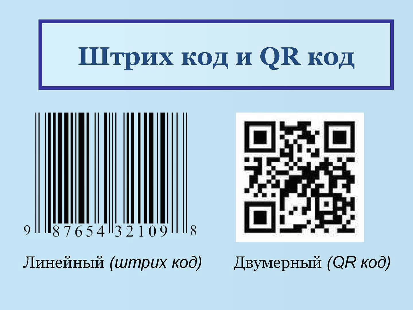 Прокод. Штрих код. Strih Cod. Код штрих кода. QR код.