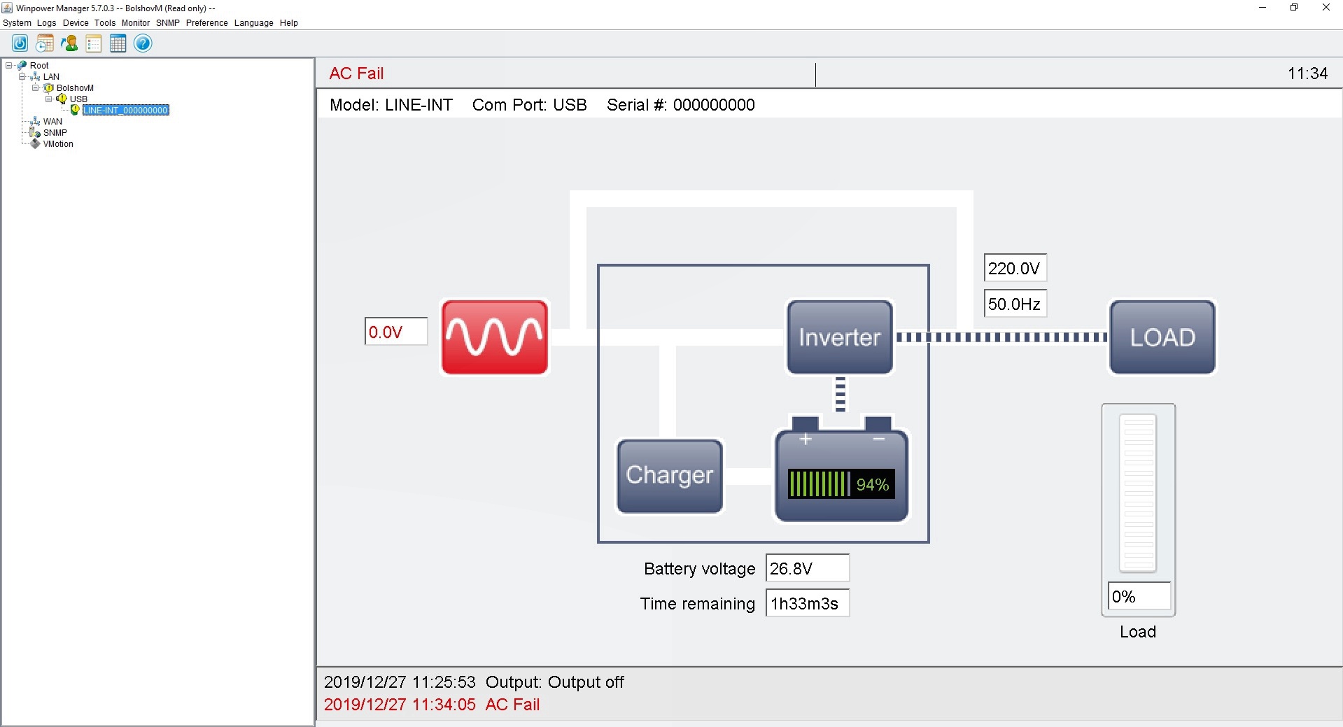 Ippon карта snmp