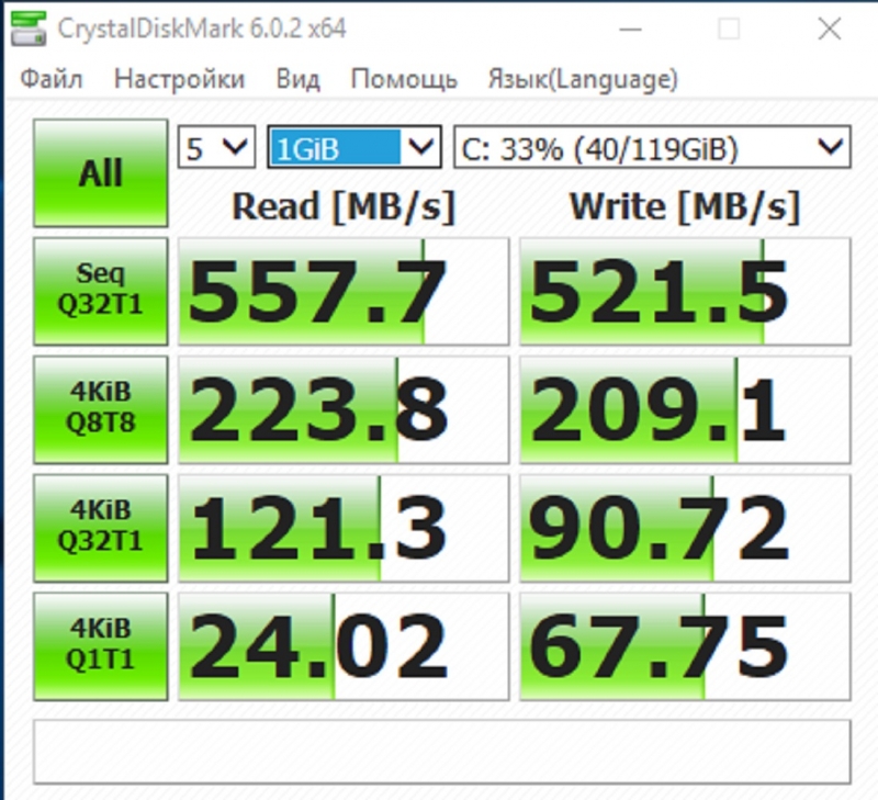 128 гб ssd накопитель smartbuy splash обзор