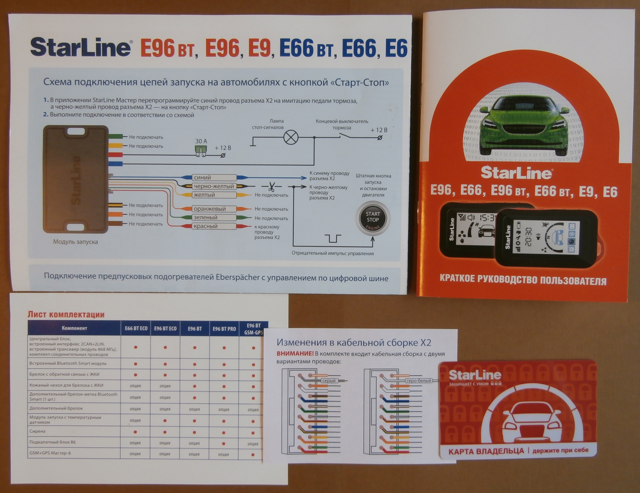 Схема подключения starline e96v2