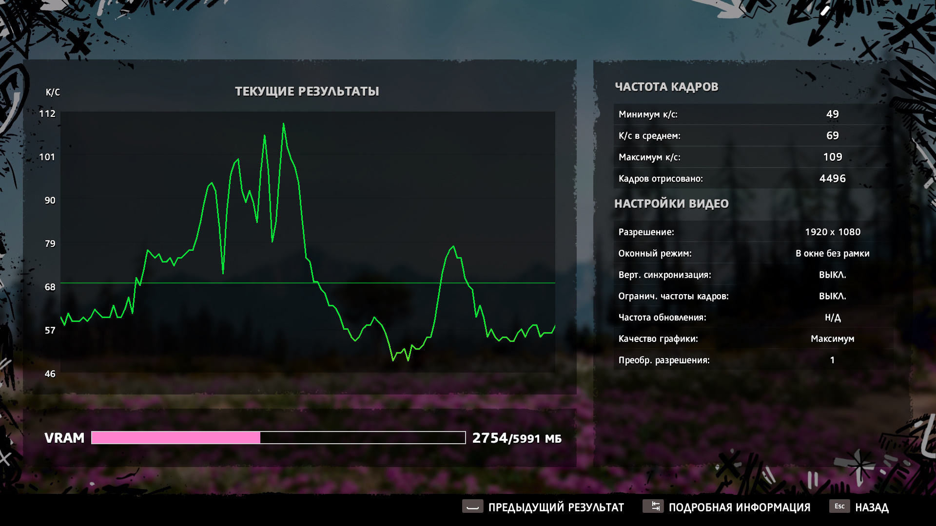 Fps max. Параметры 1080 ti. Настройки 1920 1080. 1080 Ti настройки. Far Cry 3 на минимальных настройках графики.