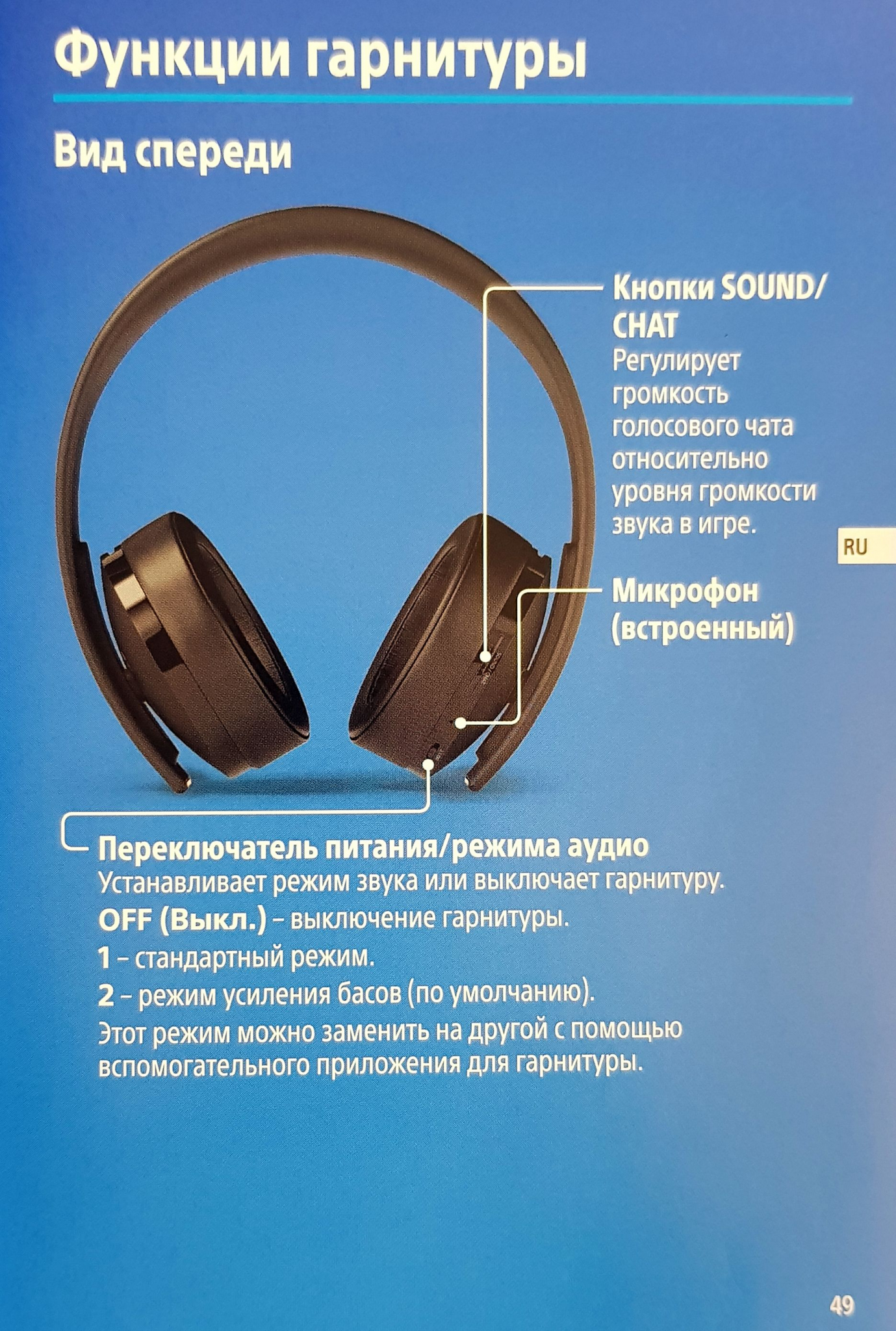 2.0 chat headset sony audio PlayStation™ Network